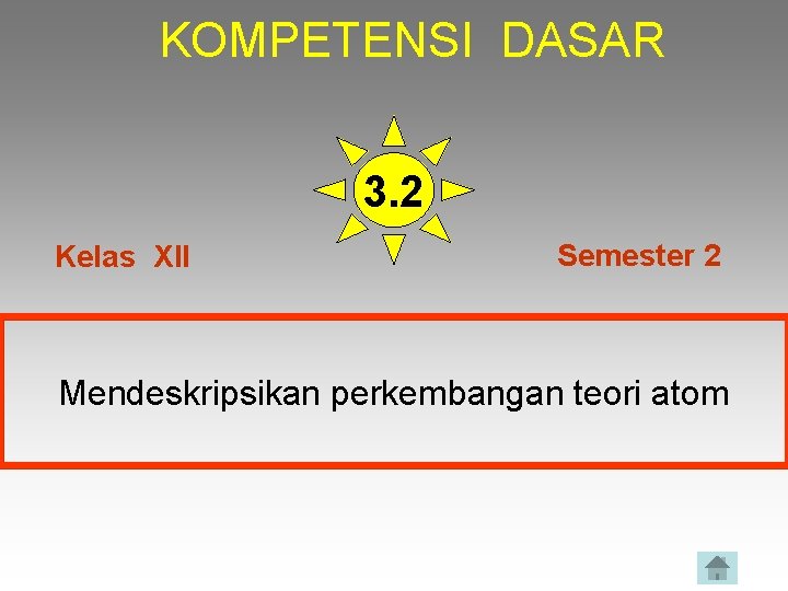 KOMPETENSI DASAR 3. 2 Kelas XII Semester 2 Mendeskripsikan perkembangan teori atom 