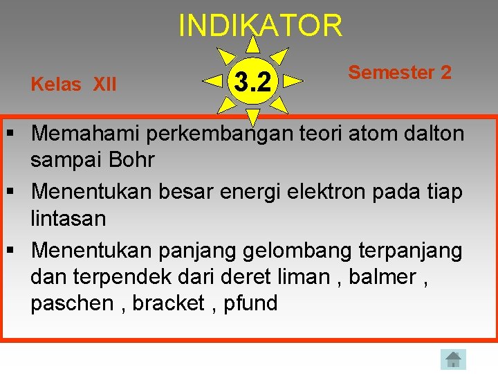 INDIKATOR Kelas XII 3. 2 Semester 2 § Memahami perkembangan teori atom dalton sampai