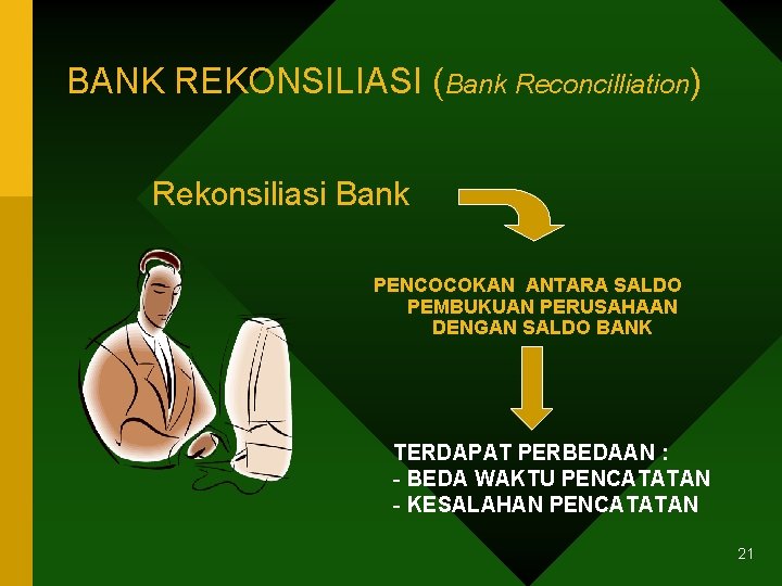 BANK REKONSILIASI (Bank Reconcilliation) Rekonsiliasi Bank PENCOCOKAN ANTARA SALDO PEMBUKUAN PERUSAHAAN DENGAN SALDO BANK