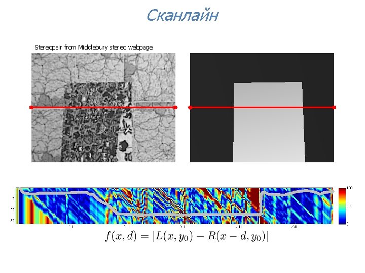 Сканлайн Stereopair from Middlebury stereo webpage 