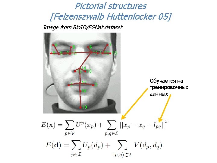 Pictorial structures [Felzenszwalb Huttenlocker 05] Image from Bio. ID/FGNet dataset Обучается на тренировочных данных