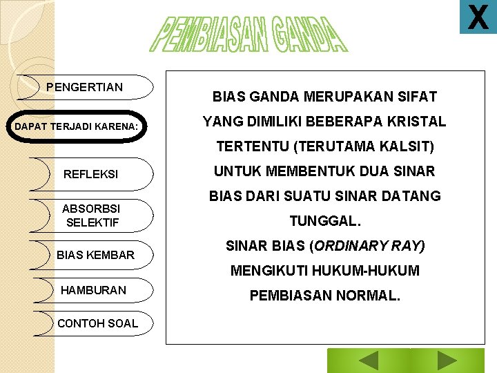 X PENGERTIAN DAPAT TERJADI KARENA: BIAS GANDA MERUPAKAN SIFAT YANG DIMILIKI BEBERAPA KRISTAL TERTENTU
