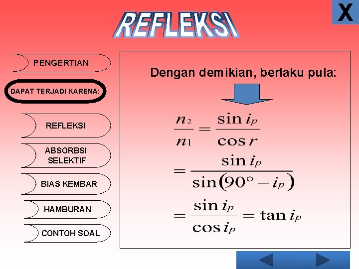 X PENGERTIAN DAPAT TERJADI KARENA: REFLEKSI ABSORBSI SELEKTIF BIAS KEMBAR HAMBURAN CONTOH SOAL Dengan