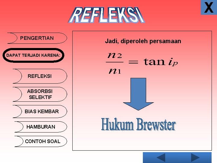 X PENGERTIAN DAPAT TERJADI KARENA: REFLEKSI ABSORBSI SELEKTIF BIAS KEMBAR HAMBURAN CONTOH SOAL Jadi,