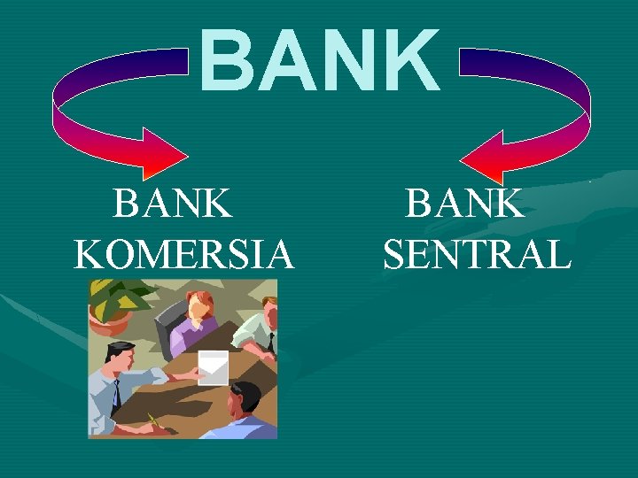 BANK KOMERSIA L BANK SENTRAL 