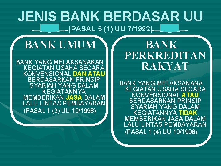 JENIS BANK BERDASAR UU (PASAL 5 (1) UU 7/1992) BANK UMUM BANK YANG MELAKSANAKAN