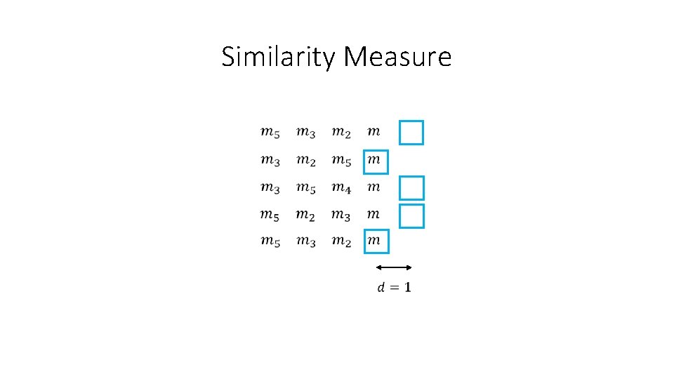 Similarity Measure 