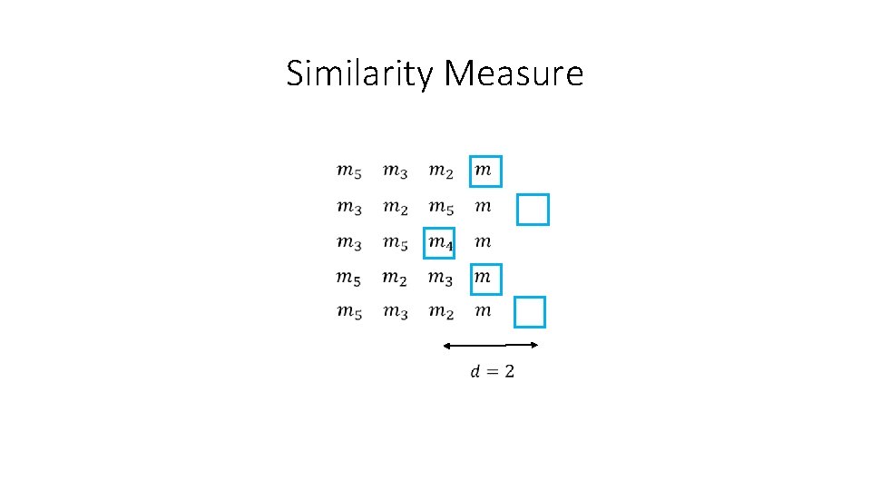 Similarity Measure 