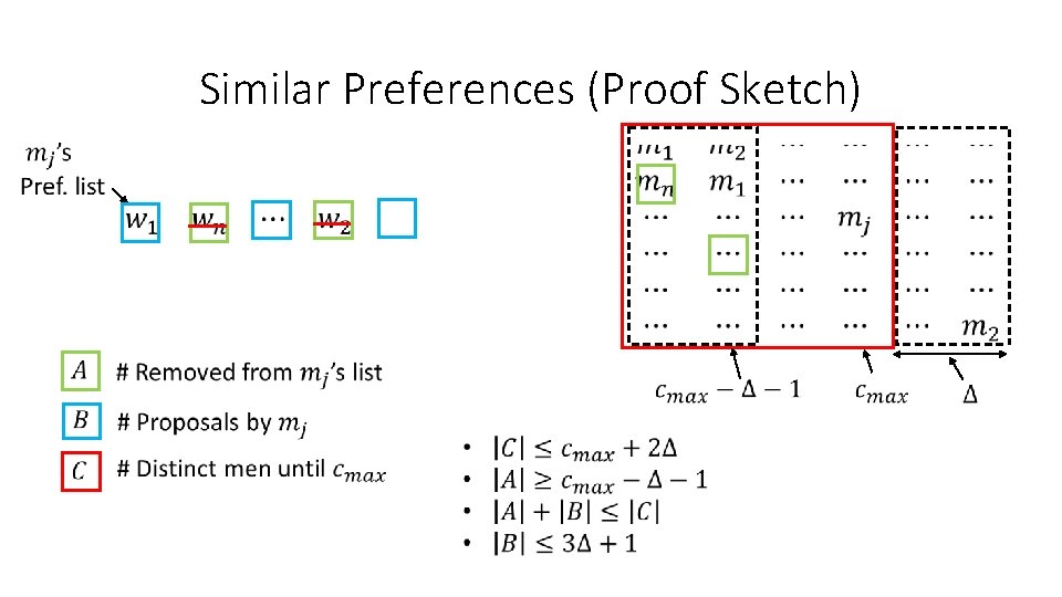 Similar Preferences (Proof Sketch) • 