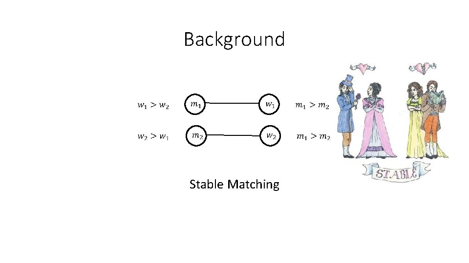 Background Stable Matching 