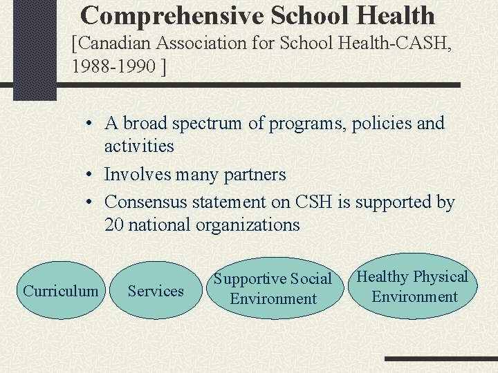 Comprehensive School Health [Canadian Association for School Health-CASH, 1988 -1990 ] • A broad