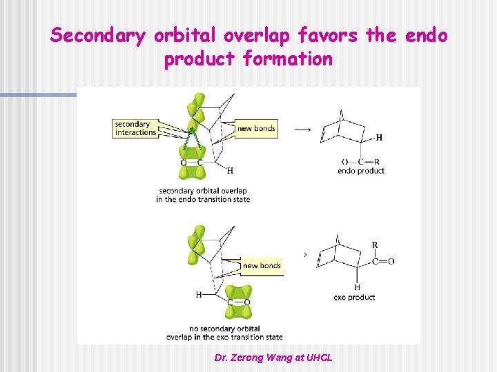 Secondary orbital overlap favors the endo product formation Dr. Zerong Wang at UHCL 