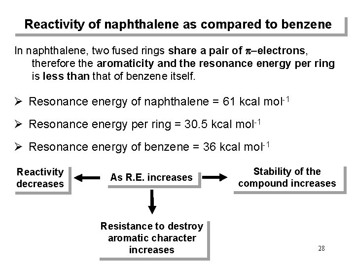 Reactivity of naphthalene as compared to benzene In naphthalene, two fused rings share a