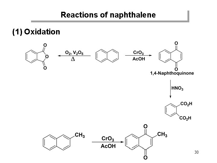 Reactions of naphthalene (1) Oxidation 30 