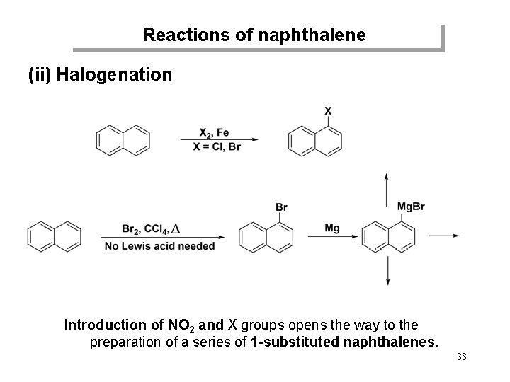 Reactions of naphthalene (ii) Halogenation Introduction of NO 2 and X groups opens the