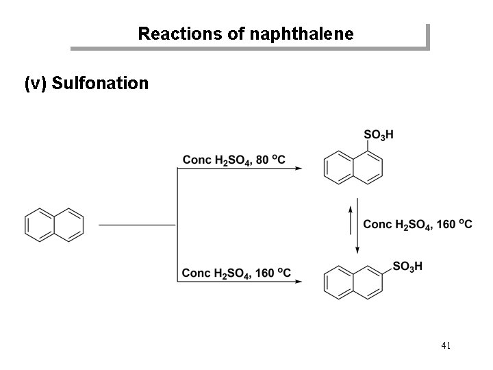 Reactions of naphthalene (v) Sulfonation 41 