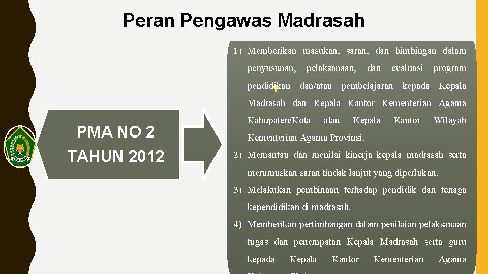 Peran Pengawas Madrasah 1) Memberikan masukan, saran, dan bimbingan dalam penyusunan, pelaksanaan, dan evaluasi