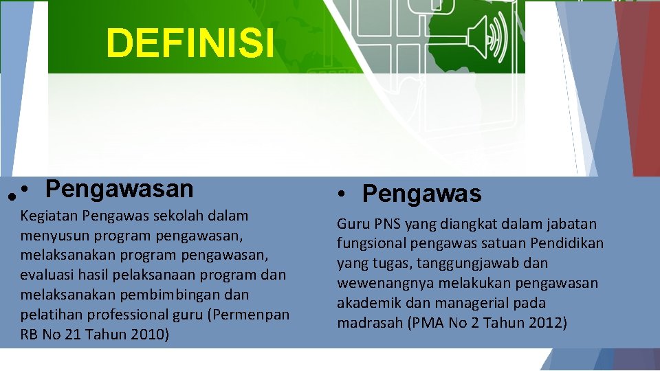 DEFINISI • Pengawasan • Kegiatan Pengawas sekolah dalam menyusun program pengawasan, melaksanakan program pengawasan,