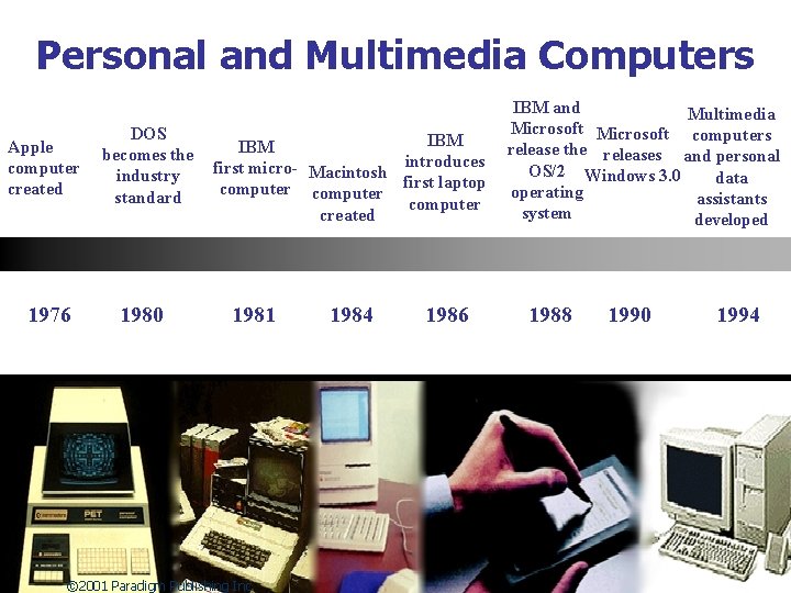 Personal and Multimedia Computers Apple computer created 1976 DOS becomes the industry standard 1980