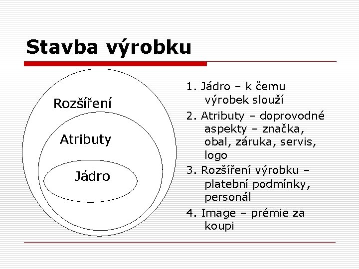 Stavba výrobku Rozšíření Atributy Jádro 1. Jádro – k čemu výrobek slouží 2. Atributy