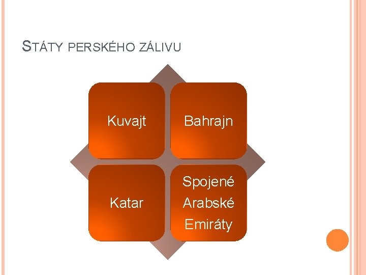 STÁTY PERSKÉHO ZÁLIVU Kuvajt Bahrajn Spojené Katar Arabské Emiráty 