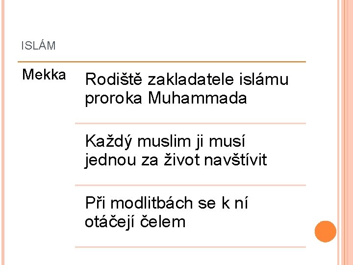 ISLÁM Mekka Rodiště zakladatele islámu proroka Muhammada Každý muslim ji musí jednou za život