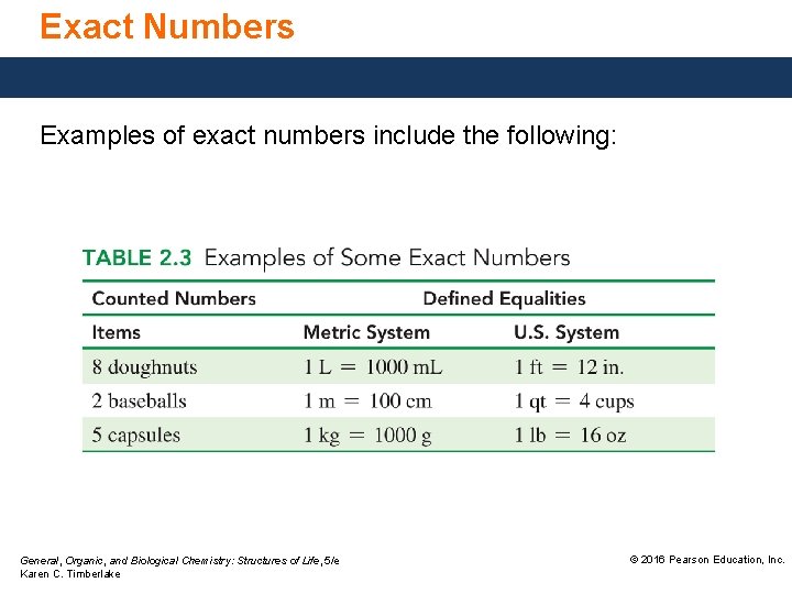 Exact Numbers Examples of exact numbers include the following: General, Organic, and Biological Chemistry: