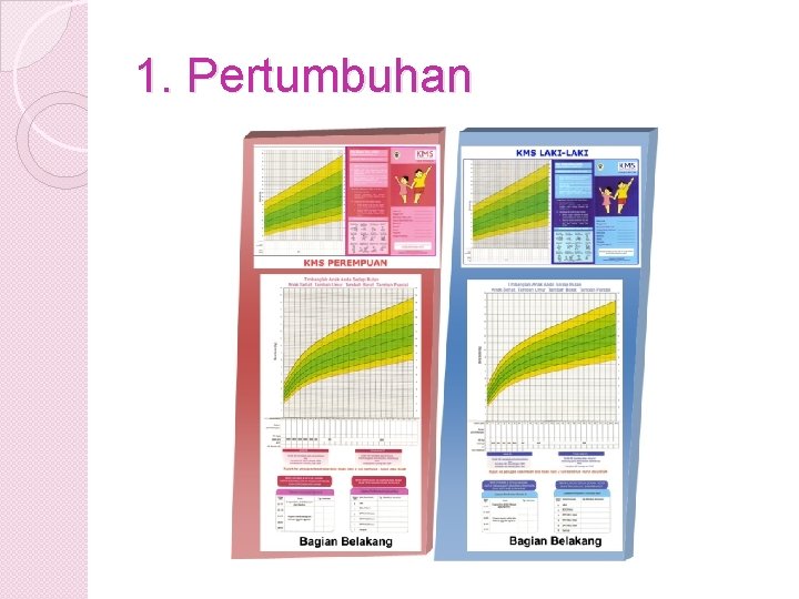 1. Pertumbuhan 