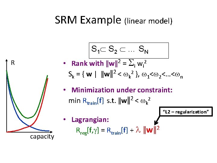 SRM Example (linear model) S 1 S 2 … S N • Rank with