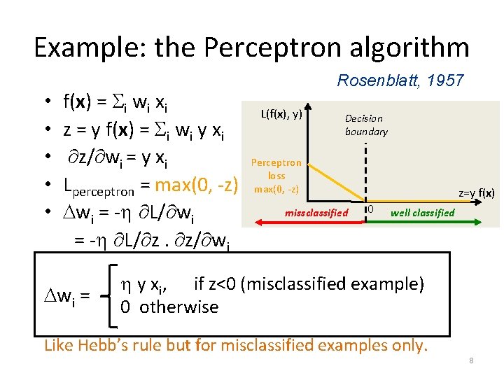 Example: the Perceptron algorithm • • • f(x) = Si wi xi z =