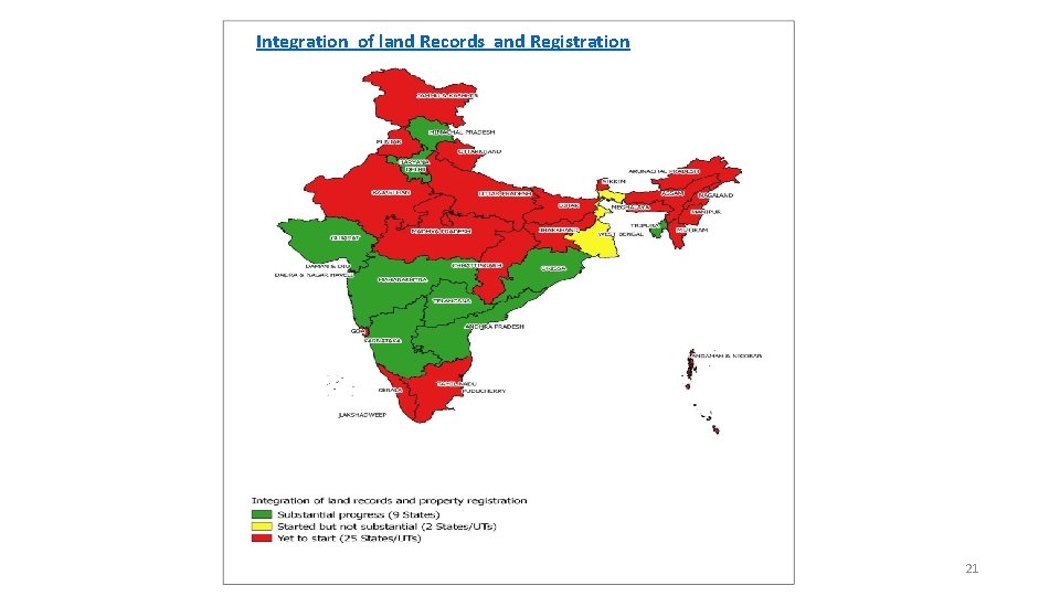 Integration of land Records and Registration 21 