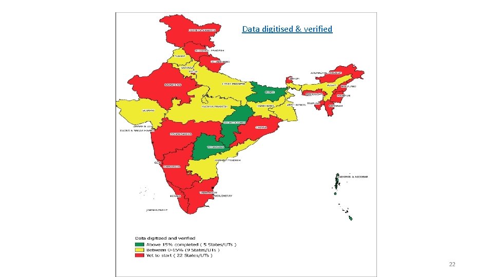 Data digitised & verified 22 