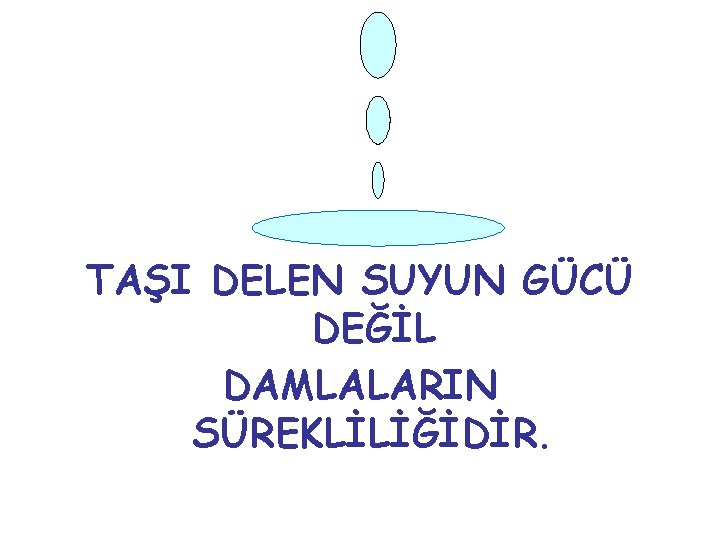 TAŞI DELEN SUYUN GÜCÜ DEĞİL DAMLALARIN SÜREKLİLİĞİDİR. 