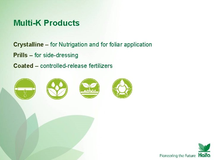 Multi-K Products Crystalline – for Nutrigation and for foliar application Prills – for side-dressing