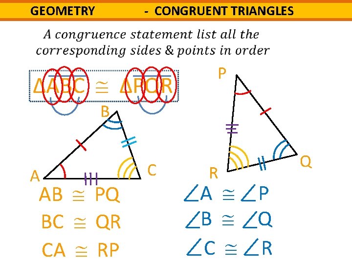 - CONGRUENT TRIANGLES GEOMETRY ΔABC ΔPQR P B A AB PQ BC QR CA