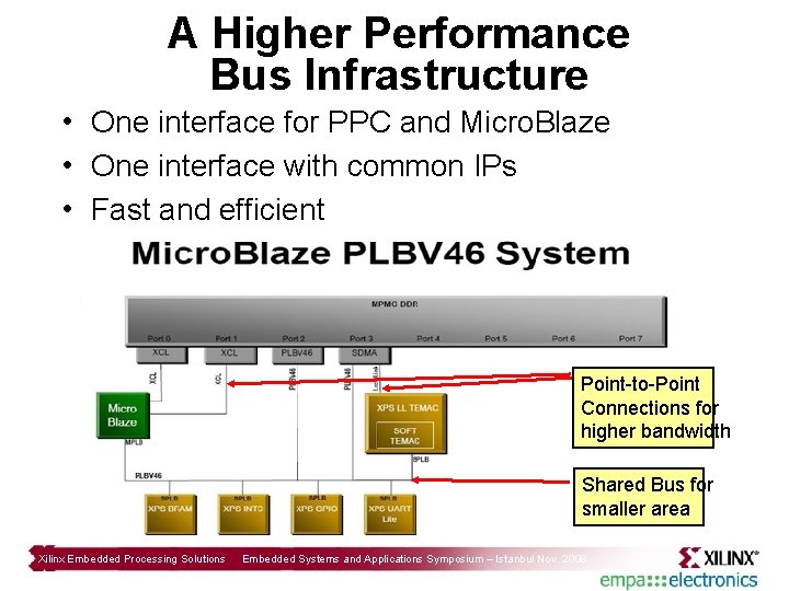 A Higher Performance Bus Infrastructure • One interface for PPC and Micro. Blaze •