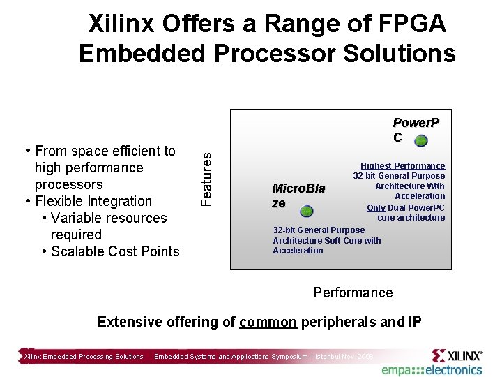 Xilinx Offers a Range of FPGA Embedded Processor Solutions Features • From space efficient