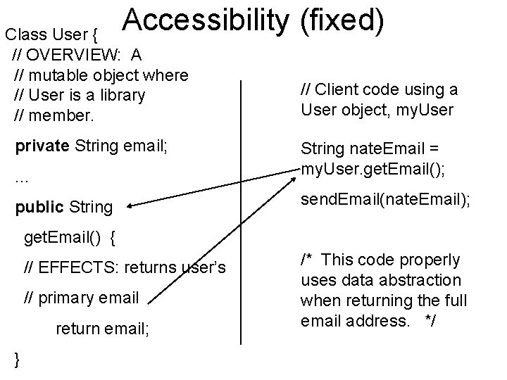 Accessibility (fixed) Class User { // OVERVIEW: A // mutable object where // User