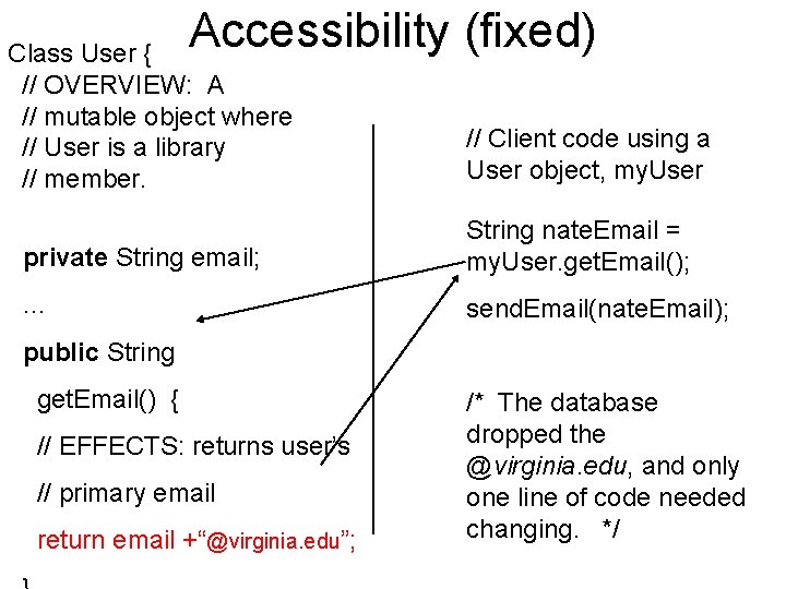 Accessibility (fixed) Class User { // OVERVIEW: A // mutable object where // User