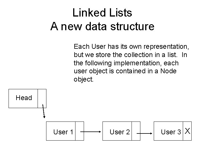 Linked Lists A new data structure Each User has its own representation, but we