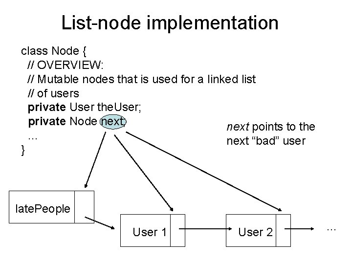 List-node implementation class Node { // OVERVIEW: // Mutable nodes that is used for