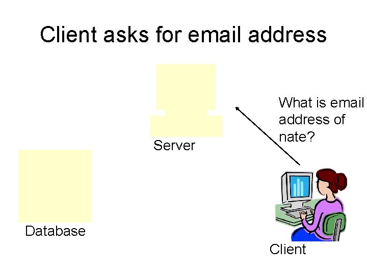 Client asks for email address Server What is email address of nate? Database Client