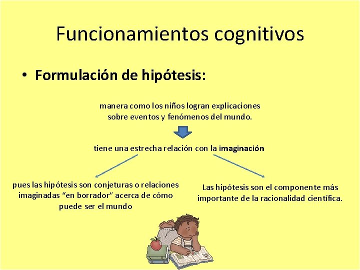 Funcionamientos cognitivos • Formulación de hipótesis: manera como los niños logran explicaciones sobre eventos