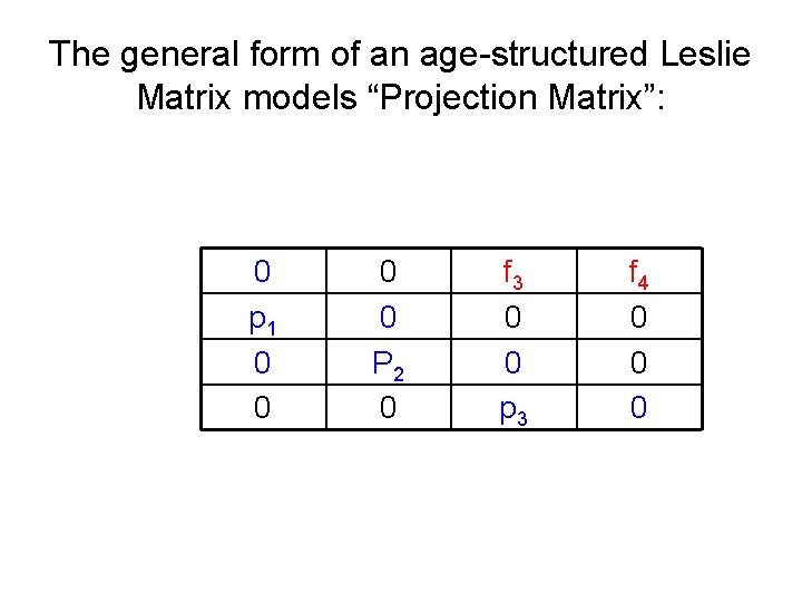 The general form of an age-structured Leslie Matrix models “Projection Matrix”: 0 p 1