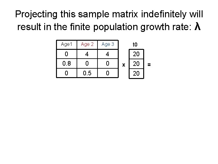 Projecting this sample matrix indefinitely will result in the finite population growth rate: λ