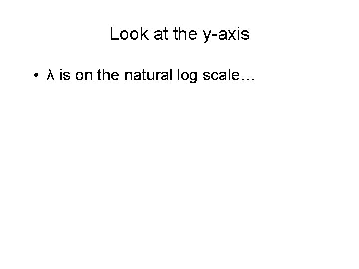 Look at the y-axis • λ is on the natural log scale… 