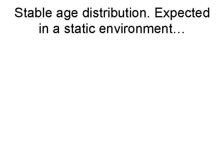 Stable age distribution. Expected in a static environment… 