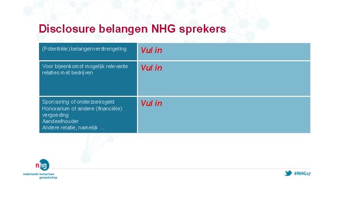 Disclosure belangen NHG sprekers (Potentiële) belangenverstrengeling Vul in Voor bijeenkomst mogelijk relevante relaties met