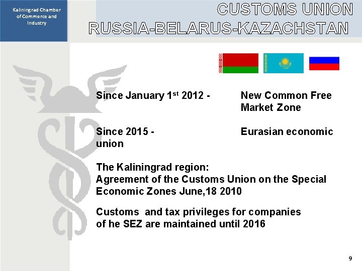 Kaliningrad Chamber of Commerce and Industry CUSTOMS UNION RUSSIA-BELARUS-KAZACHSTAN Since January 1 st 2012