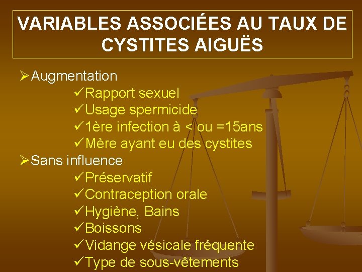 VARIABLES ASSOCIÉES AU TAUX DE CYSTITES AIGUËS ØAugmentation üRapport sexuel üUsage spermicide ü 1ère